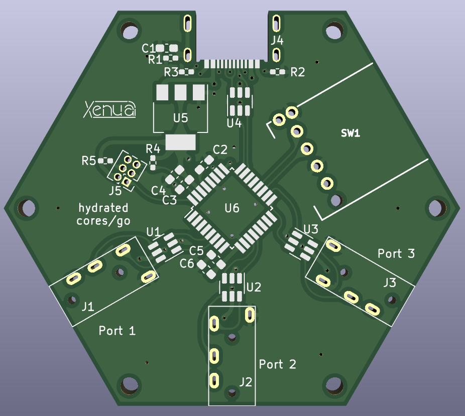 cores/go pcb